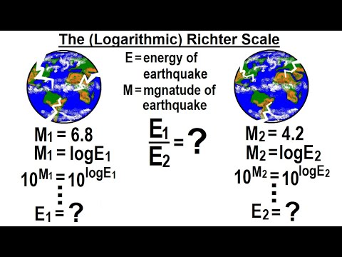 Algebra Ch 47 Logarithmic Functions 1 of 26 What is a Logarithmic Function