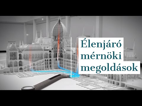 A Parlament hőszabályozása