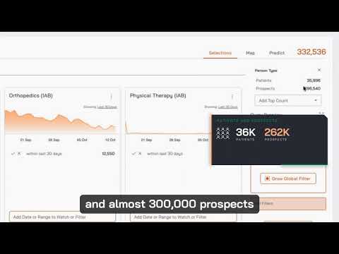 Growth Health G1 Demo