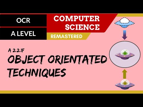 138. OCR A Level (H446) SLR23 - 2.2 Object orientated techniques