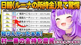 日報「所持金ランキング」でルーナが２位だったと知り驚愕 / レイドに目もくれずダンジョンに籠り「クラスファースト」になるおかゆん【ホロ金策サバイバル2】【猫又おかゆ ホロライブ】