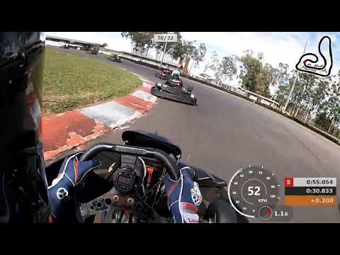 KartEasy Cup 85 - Etapa 6