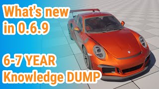 Unreal Engine Vehicle Rigging video thumbnail