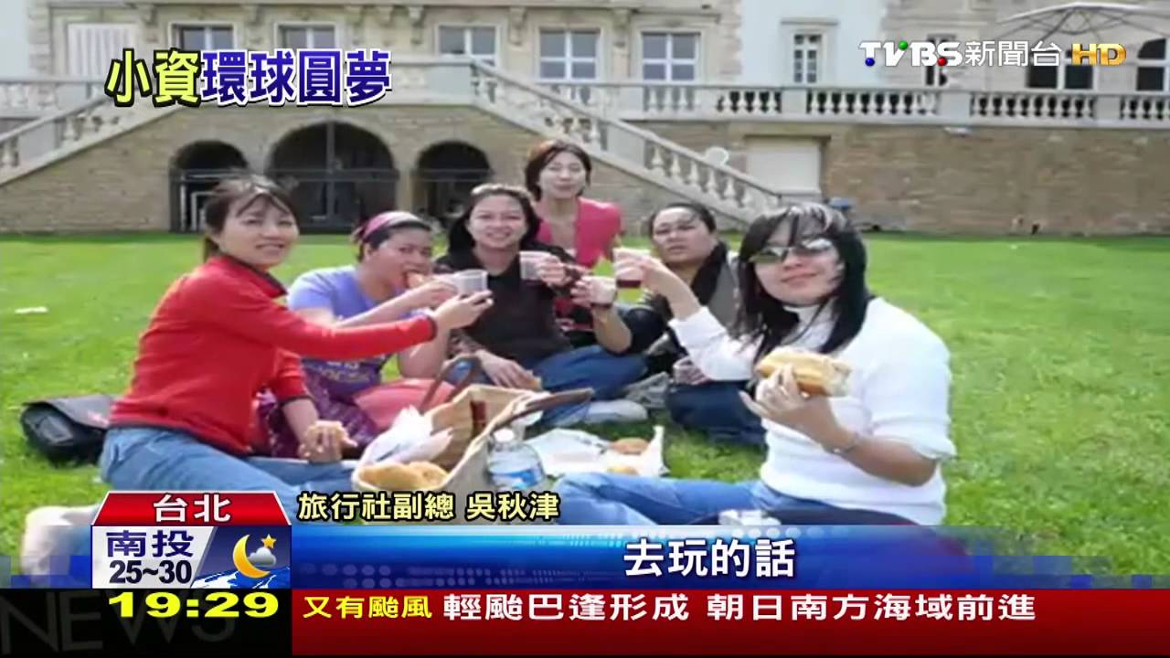 小資族月存5000元勒褲帶 5年圓環球夢