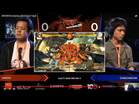 Omito Vs ChaChaCha Match Analysis