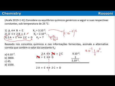 Acafe 2019 1 Medicine - Q41 The incredible physical chemistry table!