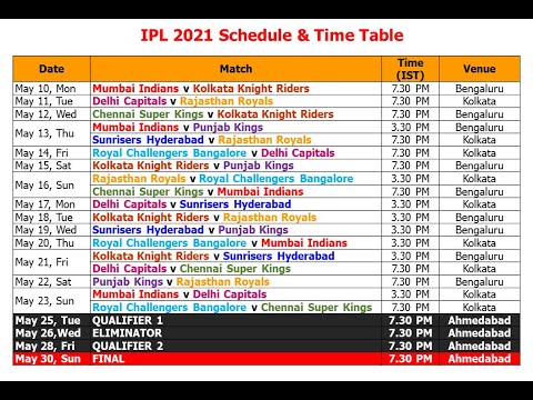 IPL 2021 Schedule & Time Table