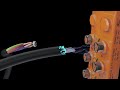 Highly Configurable The New IO Link Multiport Modules