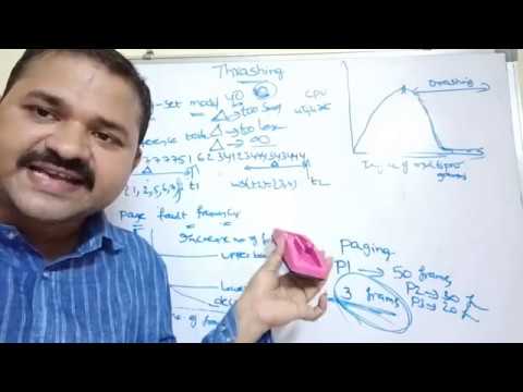 Introduction to Operating Systems Operating System Definition Goals What is Operating System