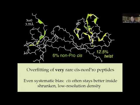 Phenix Workshop 4/14/2021 (cryo-EM) - Model validation