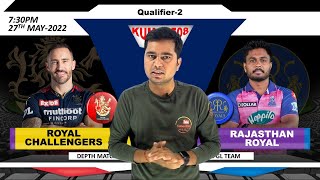 RR VS RCB Dream11, RR vs BLR Dream11, Rajasthan vs Bangalore Dream11: Match Preview, Stats, Analysis