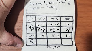 רב פעלים 8