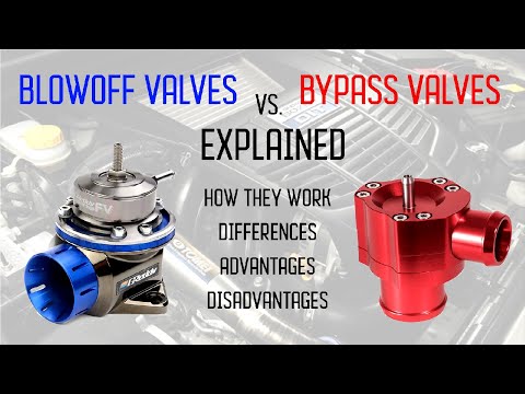 Quickly Clarified - Blow Off Valves vs Bypass Valves in 4 Minutes!