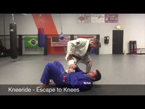 BJJ Positional Escapes - A to Z