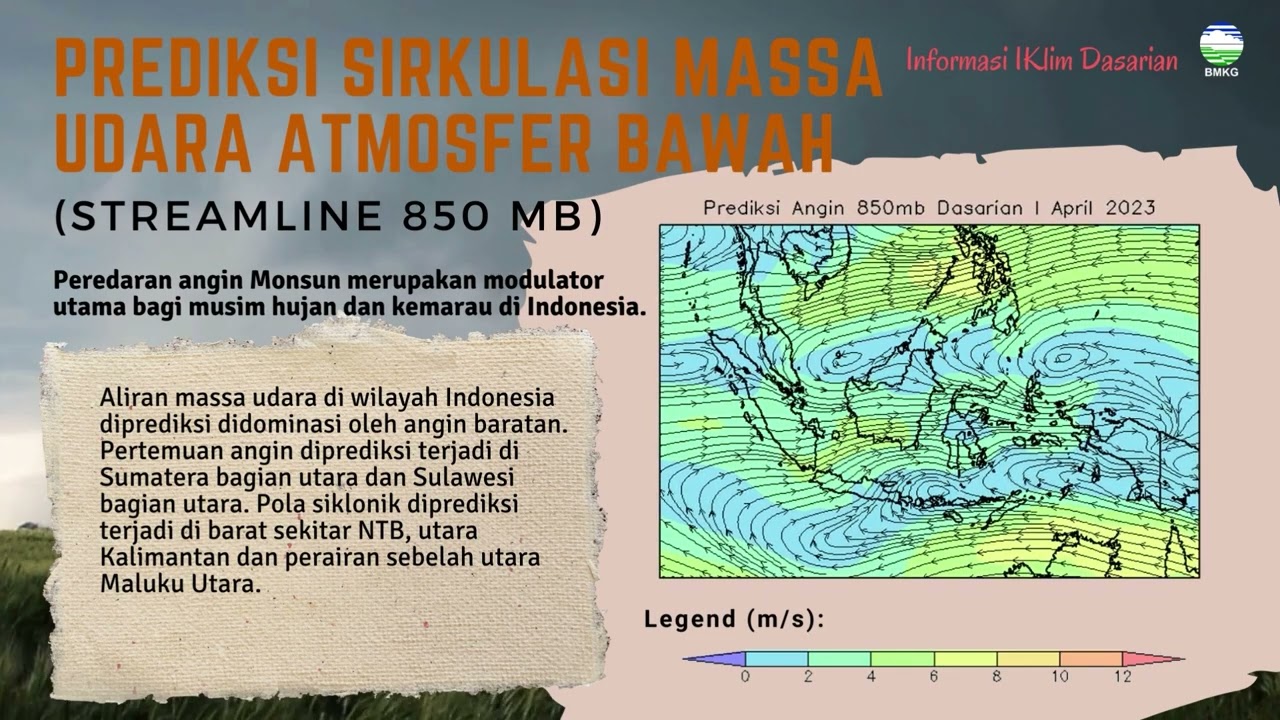 Kesehatan | Informasi Iklim BMKG