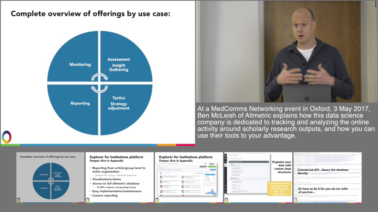 Altmetric data, services, and platform: An overview