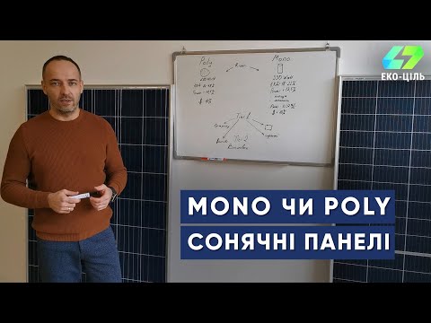 Які панелі краще обрати Mono чи Poly? Що підійде саме вам