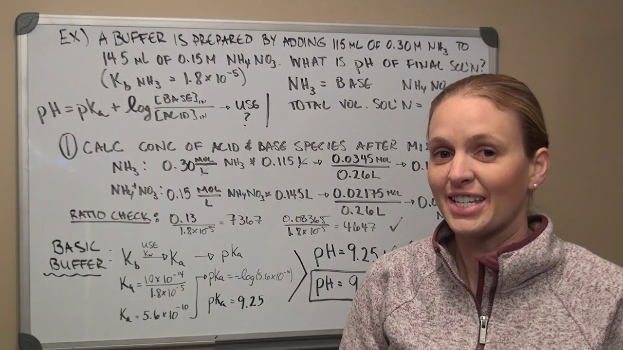 Aqueous Ionic Equilibria Lecture 2