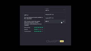 How to get GPT-4 for Free  (Free AI writing tools)