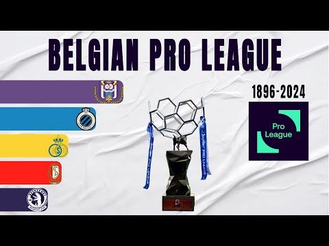 Belgian Pro League All Winners (1896-2024) | Belgian Champion
