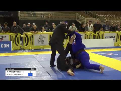 IBJJF Pan Ams 2020 Brown Belt Absolute: Kimberly Ann Bowser X Salua Silva Borges