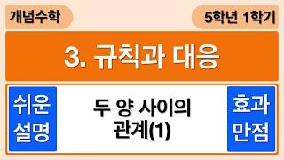 [개념수학] 1. 두 양 사이의 관계 (1) - 3. 규칙과 대응