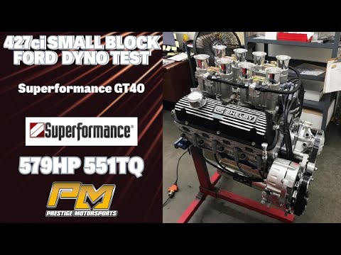 579HP Borla Stacked 427 Ford Dyno Testing for Paul's Superformance GT40 at Prestige Motorsports