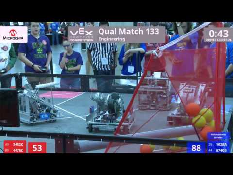 VEX Worlds 2016 - VRC High School - Engineering - Qual 133 (5482C 4478C) 142 vs 150 (1028A 6740B)