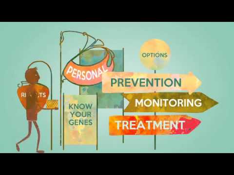 Whole Genome  Sequencing