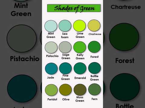 Which shades of 🟢Green🟢 do you like? comment ✍️