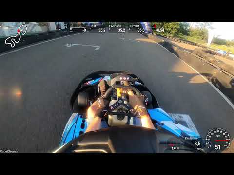 2020.08.21 - Hungaroring Kart Center, Mogyoród