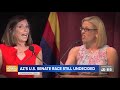 VIDEO: Arizona U.S. Senate race still undecided