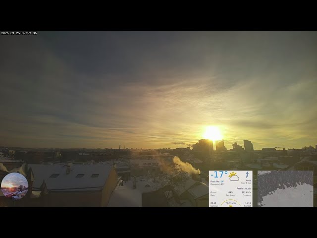 Live webcam view of Old Town Rooftops & Skyline Panorama