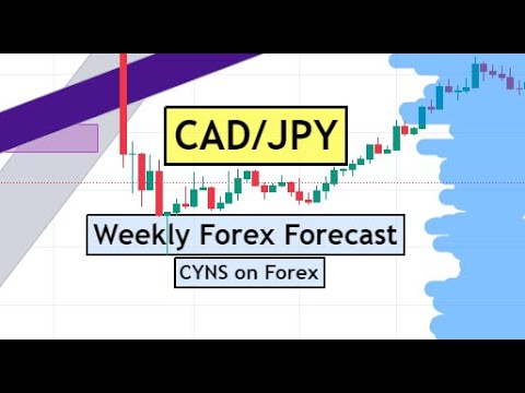 CADJPY Weekly Forex Forecast | Technical Analysis for 30 Jan - 3 Feb 2023 by CYNS on Forex