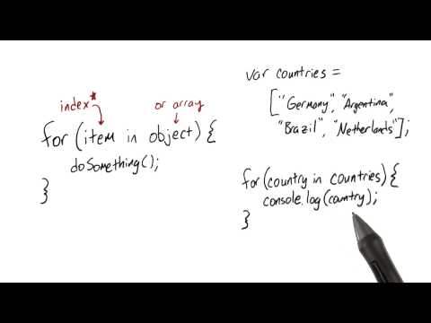 Welcome to the Course JavaScript Basics