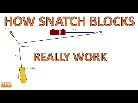 Winching a 4X4 with snatch blocks - two examples