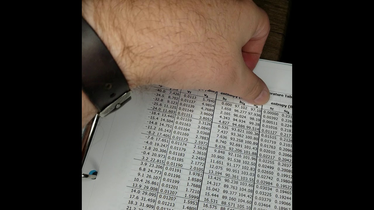 Watch video Using R134a saturation and superheat tables Now Using R134a saturation and superheat tables