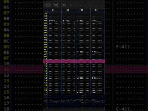 Amiga MED Tracker Song - Hotmix (various)