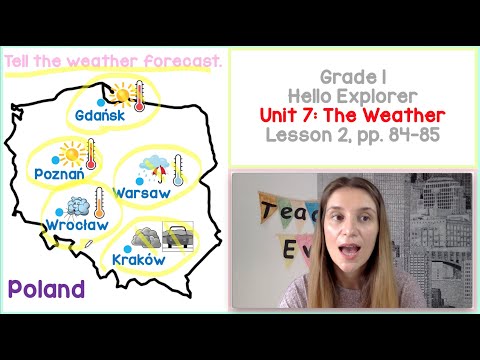 The Weather: Klasa I (Lekcja 2/3) | Angielski dla dzieci
