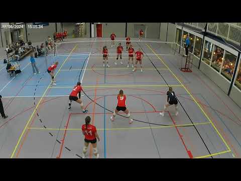 taurus  protos beker 200925 video 1