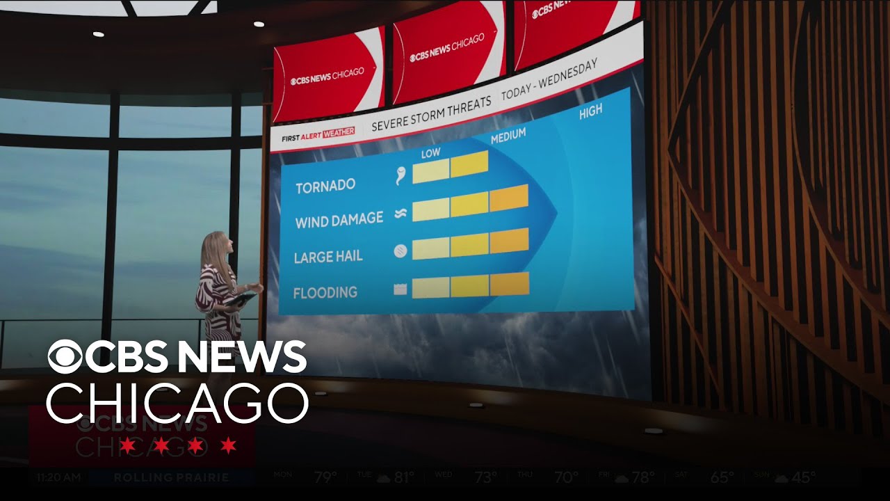 Chicago weather: Unseasonably warm, storms possible Monday