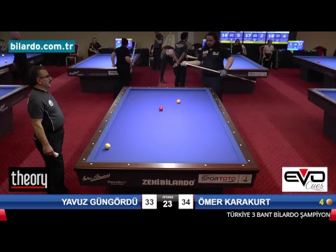 YAVUZ GÜNGÖRDÜ & ÖMER KARAKURT Bilardo Maçı - 2018 ERKEKLER 1.ETAP-5. Tur