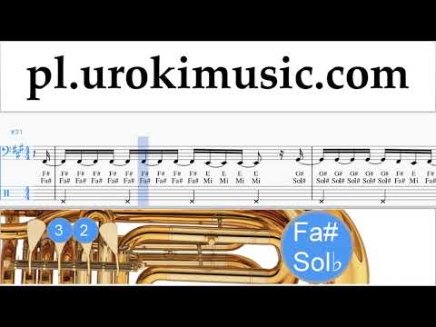 Nauka Gry Na Tubie Shawn Mendes - Youth ft. Khalidе Nuty Poradnik um-ih463