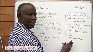 Electrolysis (O and A level) by Dr Bbosa Science