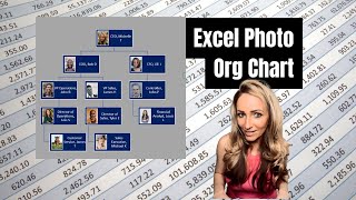 Photo org chart. Create an org chart and add all of the photos of employees to it using Excel SmartArt. - Excel Xpert tutorial video