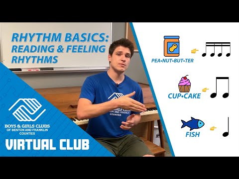 Rhythm Basics: Reading & Feeling Rhythms - How To Play Quarter Notes, Eighth Notes, Sixteenth Notes