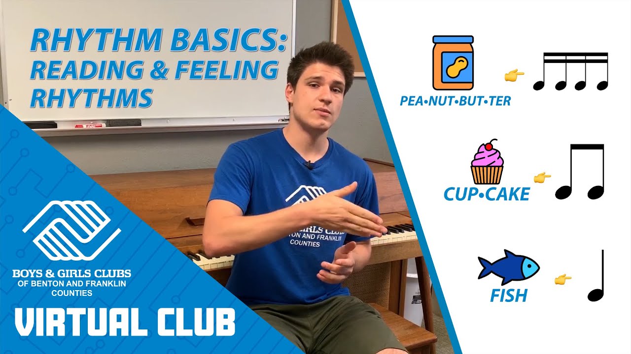 Rhythm Basics: Reading & Feeling Rhythms - How To Play Quarter Notes, Eighth Notes, Sixteenth Notes