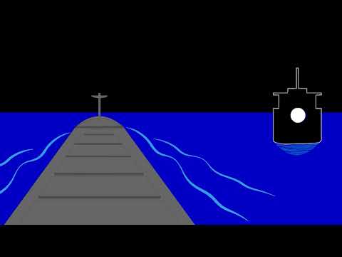 COLREG "Rule 13" (OVERTAKING)