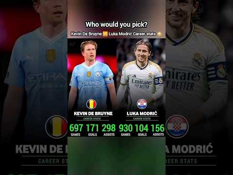 🇧🇪 x 🇭🇷 Kevin De Bruyne 🆚 Luka Modrić Career stats 🌟 