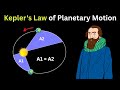 Best Explanation Of Kepler S Three Laws Of Planetary Motion Ever